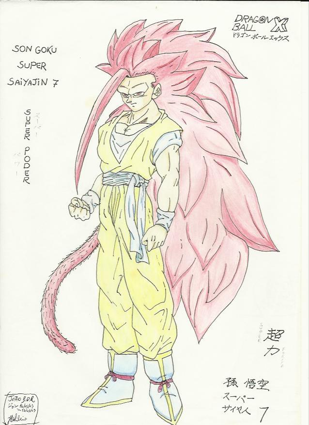 Desenho - Son Goku, o Super Saiyajin